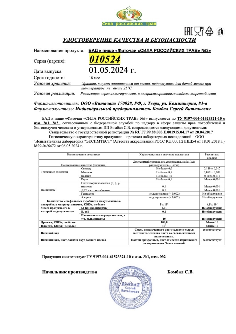 Паспорт №052024
